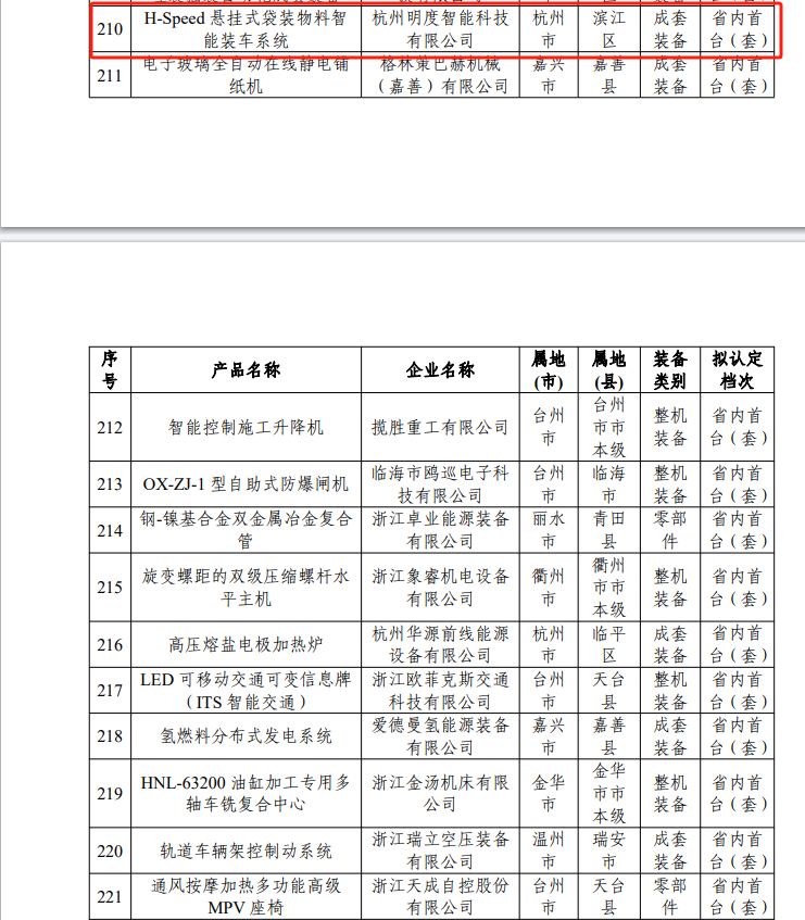 首臺(tái)套.jpg